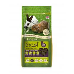 Burgess Excel Adult Rabbit Nuggets with Mint - Pet Products R Us
