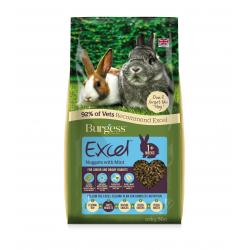 Burgess Excel Junior and Dwarf Rabbit Nuggets with Mint - Pet Products R Us