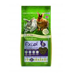Burgess Excel Light Rabbit Nuggets with Mint 2kg - Pet Products R Us