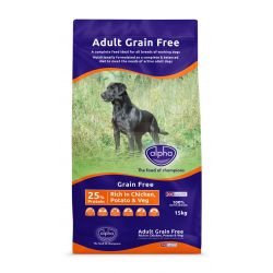 Alpha Grain Free Chicken 15kg - Pet Products R Us
