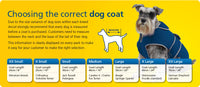 
              Storm Guard Coat - Pet Products R Us
            